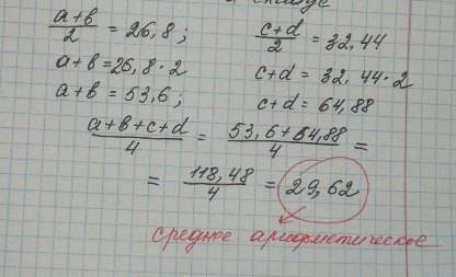 Среднее арифметическое чисел а и б равно 26.8.среднее арифметическое чисел с и д равно 32.44.чему ра