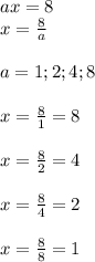 ax=8 \\ x= \frac{8}{a} \\ \\ a=1;2;4;8 \\ \\ x= \frac{8}{1} =8 \\ \\ x= \frac{8}{2} =4 \\ \\ x= \frac{8}{4} =2 \\ \\ x= \frac{8}{8} =1