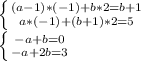 \left \{ {{(a-1)*(-1)+b*2=b+1} \atop {a*(-1)+(b+1)*2=5}} \right. \\ \left \{ {{-a+b=0} \atop {-a+2b=3}} \right.