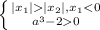 \left \{ {{|x_{1}||x_{2}|, x_{1}<0} \atop {a^{3}-20}} \right.