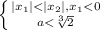 \left \{ {{|x_{1}|<|x_{2}|, x_{1}<0} \atop {a< \sqrt[3]{2}}} \right.