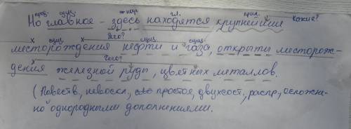 1)в третьем абзаце найди предложение с однородными членами. 2)разбери предложение по членам и частям