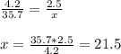 \frac{4.2}{35.7} = \frac{2.5}{x} \\ \\ x= \frac{35.7*2.5}{4.2} =21.5