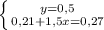 \left \{ {{y=0,5} \atop {0,21+1,5x=0,27}} \right.