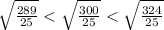 \sqrt{ \frac{289}{25}}<\sqrt{ \frac{300}{25}}<\sqrt{ \frac{324}{25} }