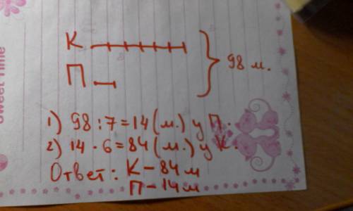 Уколи и пети вместе 98 марок, причём у коли в 6 раз больше марок, чем у петти. сколько марок у каждо