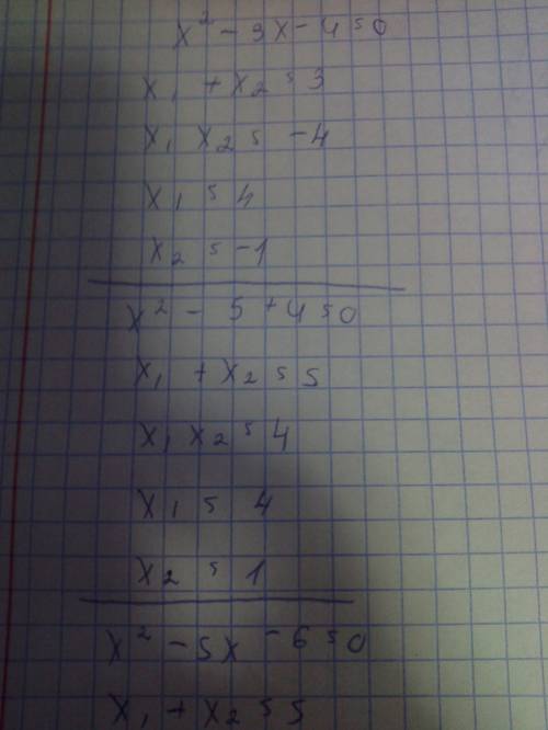 Умоляю! не понимаю x^-3x-4=0 x^-5+4=0 x^-5x-6=0 x^-17x+16=0 заранее огромное !