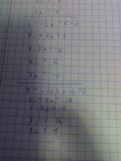 Умоляю! не понимаю x^-3x-4=0 x^-5+4=0 x^-5x-6=0 x^-17x+16=0 заранее огромное !