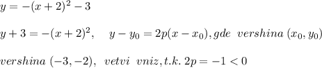 y=-(x+2)^2-3\\\\y+3=-(x+2)^2,\; \; \; \; y-y_0=2p(x-x_0),gde\; \; vershina\; (x_0,y_0)\\\\vershina\; (-3,-2),\; \; vetvi\; \; vniz,t.k.\; 2p=-1<0