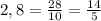 2,8= \frac{28}{10}= \frac{14}{5} \\