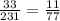 \frac{33}{231} = \frac{11}{77}