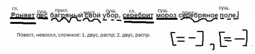 Роняет лес багряный свой убор, сребрит мороз серебряное поле. синтаксический разбор не могу сделать,