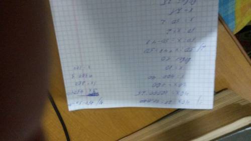 Решить 4 уравнения. 1)40*x*25=10.000 2)50: x+48=50 3)5x+x*2x+40=240 4)450-3x=150 нужно решения, а не