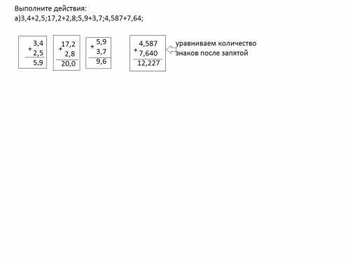 Выполните действия: а)3,4+2,5; 17,2+2,8; 5,9+3,7; 4,587+7,64;