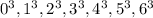 0^3,1^3,2^3,3^3,4^3,5^3,6^3