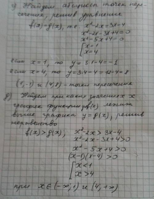 Даны функции: f(x)=x²-2x и g(x)=3x-4. найдите: а) f(-2); g(-10); f(g(- б) значения x, при которых f(