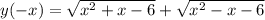 y(-x)= \sqrt{ x^{2} +x-6}+ \sqrt{ x^{2} -x-6}