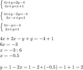 \left \{ {{4x+y=2y-4} \atop {3x+y=x+1}} \right. \\&#10;\\&#10;\left \{ {{4x+y-2y=-4} \atop {3x-x+y=1}} \right. \\&#10;\\&#10;\left \{ {{4x-y=-4} \atop {2x+y=1}} \right. \\&#10;\\&#10;4x+2x-y+y=-4+1\\&#10;6x=-3\\&#10;x=-3:6\\&#10;x=-0.5\\&#10;\\&#10;y=1-2x=1-2*(-0.5)=1+1=2