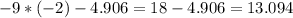 -9*(-2)-4.906=18-4.906=13.094