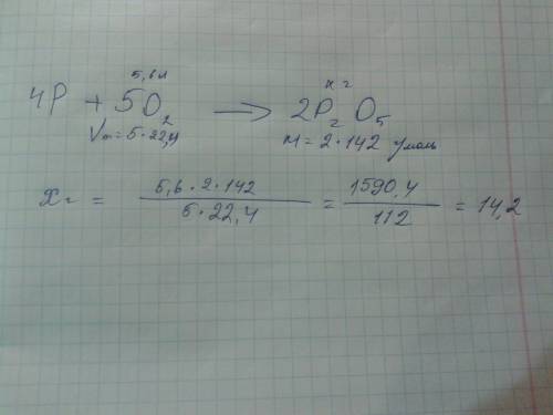 Какая масса оксида фосфора(5) образует при взаимодействии фосфора с 5,6 л кислорода (нормальное усло