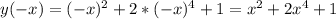 y(-x)=(-x)^{2}+2*(-x)^{4}+1=x^{2}+2x^{4}+1