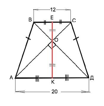 Вравнобедренной трапеции основания равны 12 см и 20 см, а диагонали взаимно перпендикулярны. вычисли