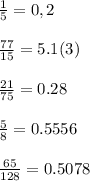 \frac{1}{5} =0,2 \\ \\ \frac{77}{15} =5.1(3) \\ \\ \frac{21}{75} =0.28 \\ \\ \frac{5}{8} =0.5556 \\ \\ \frac{65}{128} =0.5078