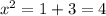 x^{2} = 1+3 = 4