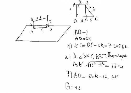 Відрізок довжиною 13 см не перетинає площину. кінці видризка видалени вид площины на 2 см и 7 см. зн