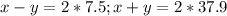 x-y=2*7.5;x+y=2*37.9