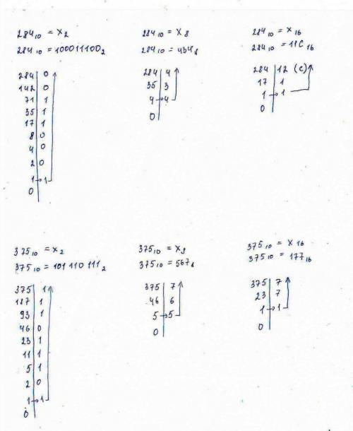Переведите число 284,375 из 10сс в 2сс? в8сс? в16сс?