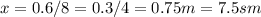 x=0.6/8=0.3/4=0.75m=7.5sm