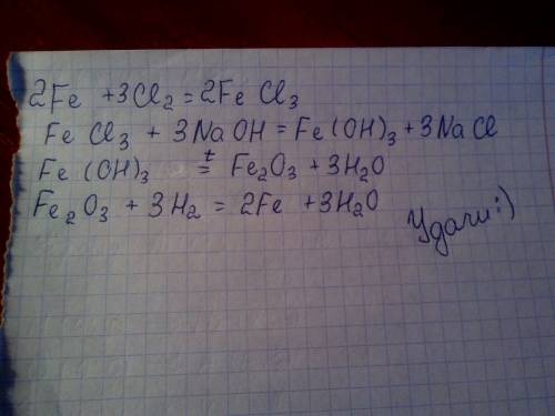 Fe cl3 -> fe (oh)3 -> fe2 o3 -> fe2o3 -> fe