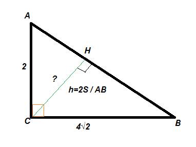 Впрямоугольном треугольнике abc угол c 90,ac=2,bc=4^2.найти длину высоты треугольника,проведенной к