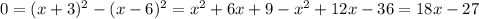 0 = (x+3)^{2} - (x-6)^{2} = x^{2} + 6x +9 - x^{2} +12x-36 = 18x-27