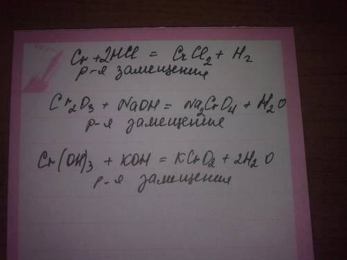 Закончить возможные уравнения реакций. cr+ hcl= cr2o3+ naoh= car( oh)3+ koh=