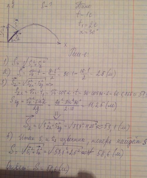 Тело брошено с начальной скоростью v1=30м/c под углом а=30 к горизонту. через одну секунду из той же