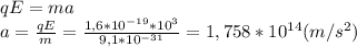 qE=ma\\a=\frac{qE}{m}=\frac{1,6*10^{-19}*10^3}{9,1*10^{-31}}=1,758*10^{14}(m/s^2)