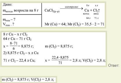 Мои при электролизе водного раствора agno3 выделилось 5,6 литров газа сколько грамм металла отложило