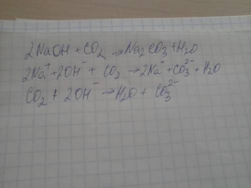 Co2+ naoh полное и сокращённое уравнение мало времени осталось, .