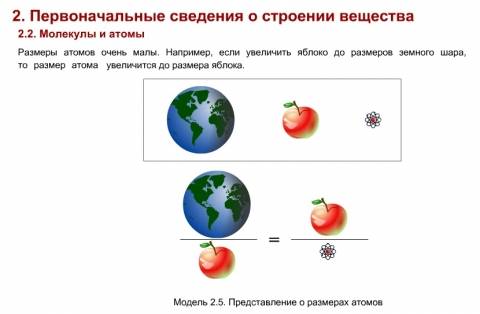 Образное сравнение позволяющее представить размеры молекул