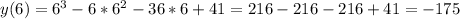 y(6)=6^{3}-6*6^{2}-36*6+41=216-216-216+41=-175