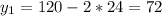 y_1=120-2*24=72