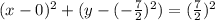 (x-0)^2+(y-(-\frac{7}{2})^2)=(\frac{7}{2})^2