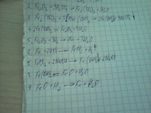 Сделать цепочку. fe- fe2o3- fe2(so4)3- fe(oh)3- fe2o3-fe- fecl2- fe(oh)2- feo- fe