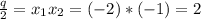 \frac{q}{2}=x_1x_2=(-2)*(-1)=2