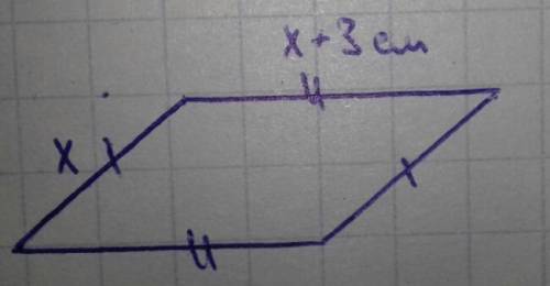 Периметр параллелограмма равен 48 см. найдите стороны параллелограмма если: одна сторона на 3см боль