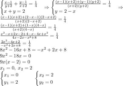 \begin{cases}\frac{x-1}{y+2}+\frac{y-1}{x+2}=\frac14\\x+y=2\end{cases}\Rightarrow\begin{cases}\frac{(x-1)(x+2)+(y-1)(y+2)}{(x+2)(y+2)}=\frac14\\y=2-x\end{cases}\Rightarrow\\\frac{(x-1)(x+2)+(2-x-1)(2-x+2)}{(x+2)(2-x+2)}=\frac14\\\frac{(x-1)(x+2)+(1-x)(4-x)}{(x+2)(4-x)}=\frac14\\\frac{x^2-x+2x-2+4-x-4x+x^2}{4x-2x-x^2+8}=\frac14\\\frac{2x^2-4x+2}{-x^2+2x+8}=\frac14\\8x^2-16x+8=-x^2+2x+8\\9x^2-18x=0\\9x(x-2)=0\\x_1=0,\;x_2=2\\\begin{cases}x_1=0\\y_1=2\end{cases}\quad\quad\begin{cases}x_2=2\\y_2=0\end{cases}