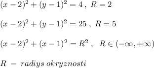 (x-2)^2+(y-1)^2=4\; ,\; R=2\\\\(x-2)^2+(y-1)^2=25\; ,\; R=5\\\\(x-2)^2+(x-1)^2=R^2\; ,\; \; R\in (-\infty,+\infty)\\\\R\; -\; radiys\; okryznosti