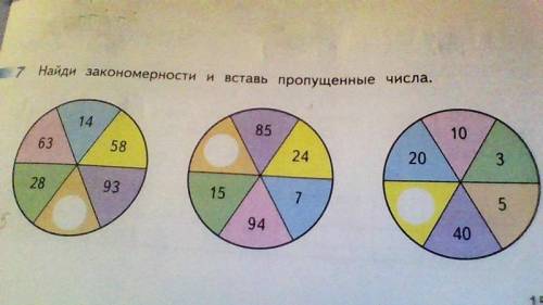 Найди закономерности и вставь пропущенные числа 28 63 14 58 98 85 24 7 94 15 20 10 3 5 40